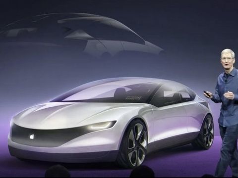 What's coming with the Apple Car?